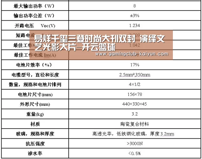 易烊千玺三登时尚大刊双封 演绎文艺光影大片-开云篮球(图2) 开云篮球